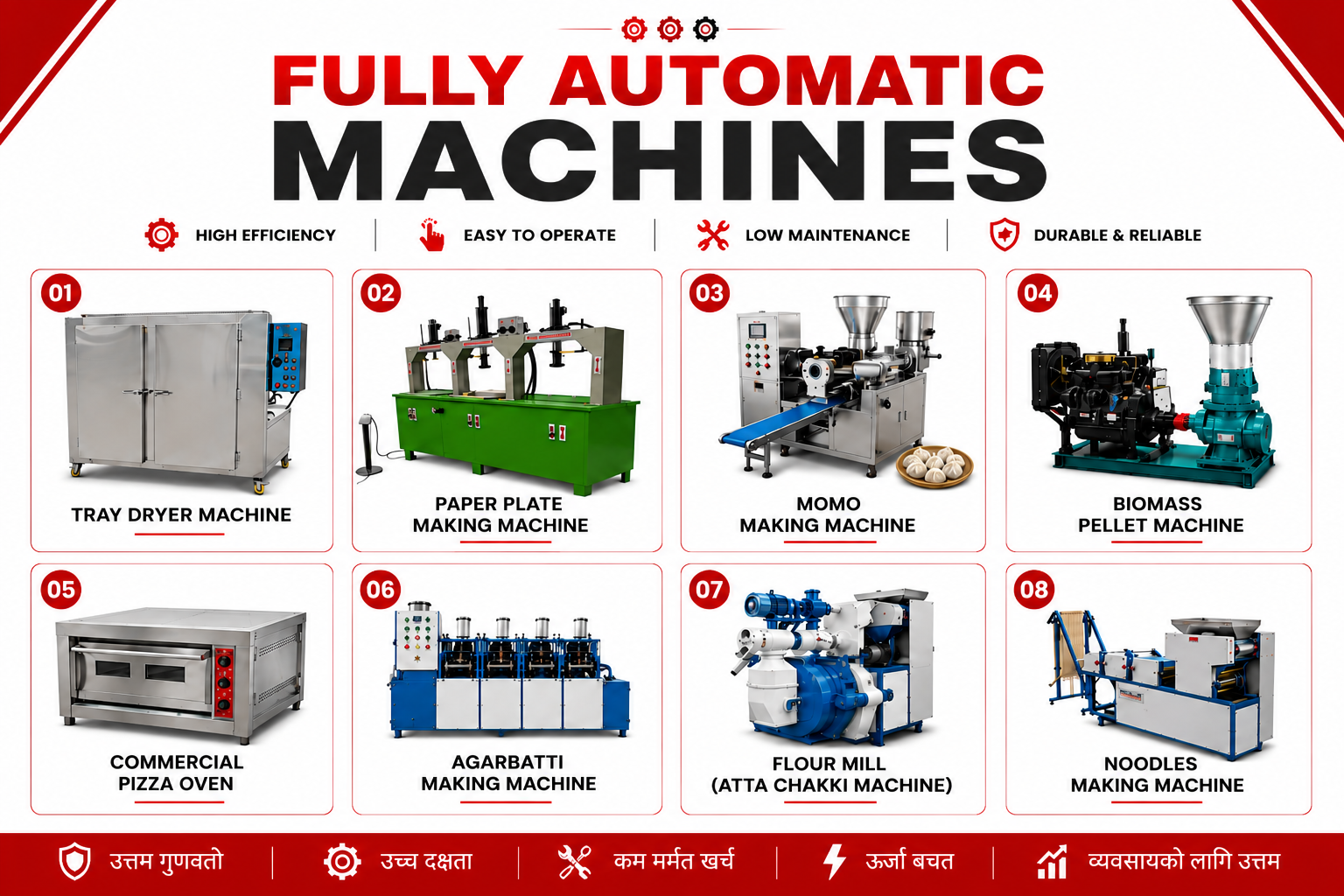 Fully automatic machine